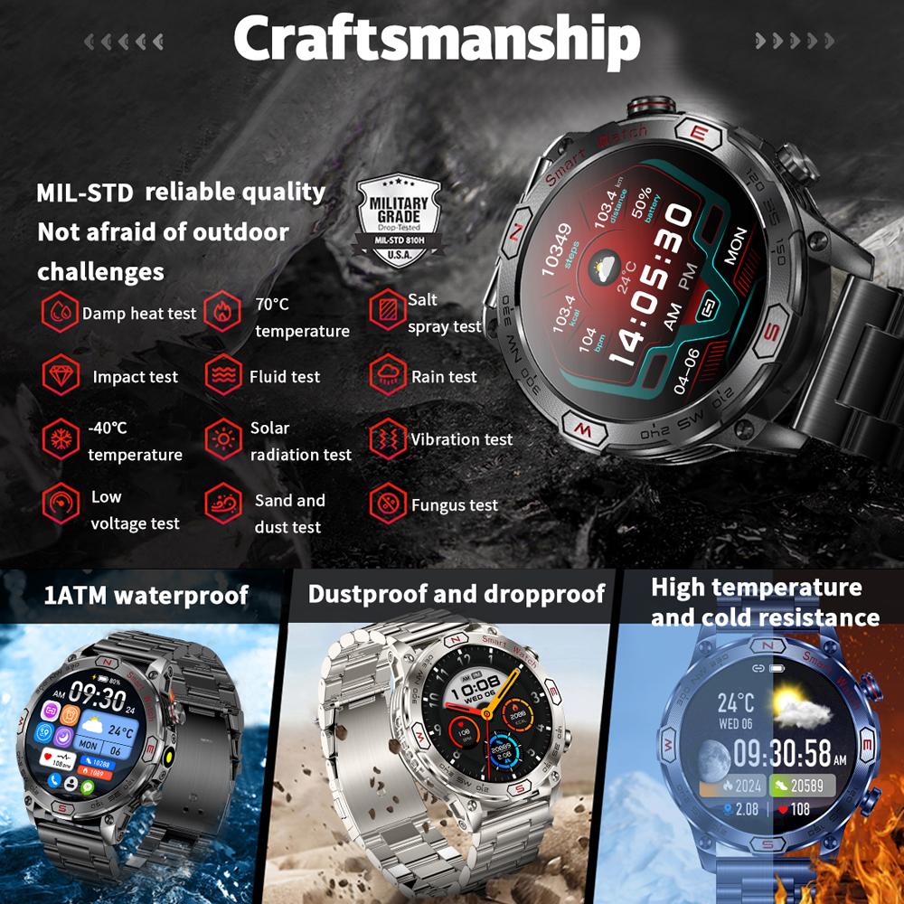 2025 New Real AMOLED Smart Watch Men 450 mAh Battery Fitness Tracker IP68 Waterproof Bluetooth Call Smartwatch For Huawei Xiaomi