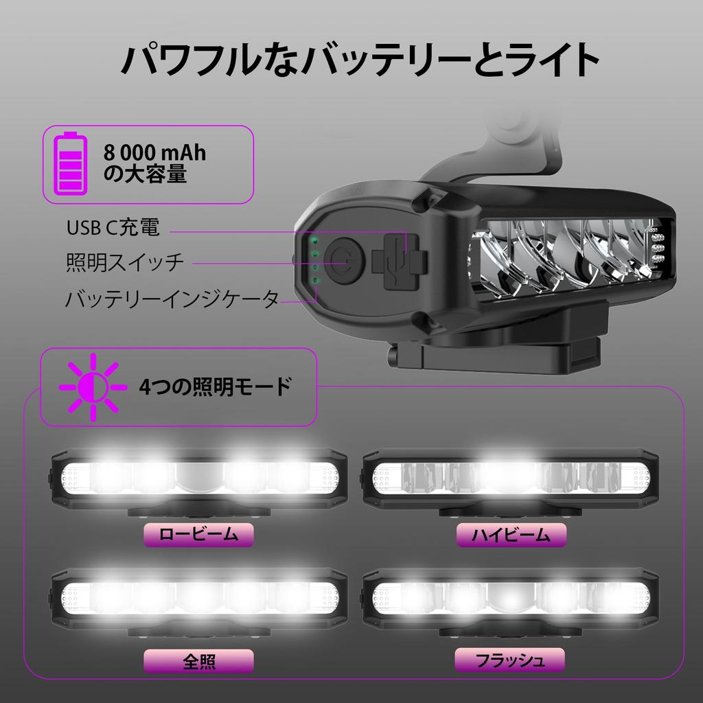 UPPEL Bicycle Light Bike Phone Headlight 2600 LM Bicycle Smartphone Holder with Phone 8000 mAh Bike Light Holder, 2-in-1 Holder, Holder, Light, Grip,