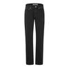 Bottoms – Jeans