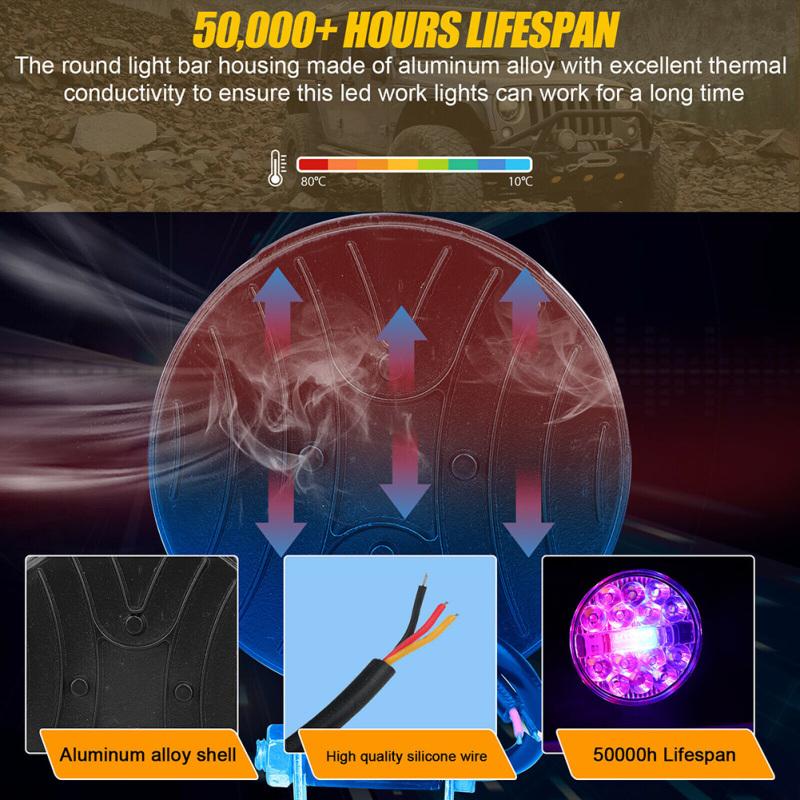 1 Paar Aluminiumlegierungs-Auto-LED-Arbeitsscheinwerfer, Mini, rund, 22 Lichter, Offroad-Motorradtechnik
