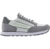 Pantofi
