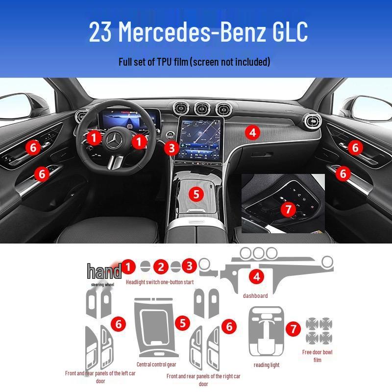 TPU Soft Film Screen Protector for 2025 Mercedes-Benz GLC300 - Center Console & Navigation