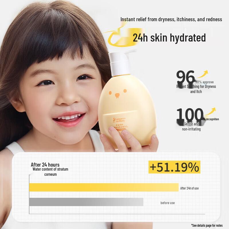 Kangaroo Mommy Children's Soothing Moisturizing Lotion