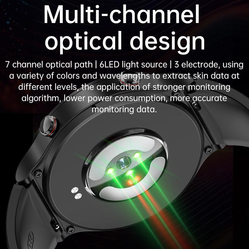 2025 Nový vylepšený 1,43palcový Amoled HD chytré hodinky Tepová frekvence Krevní tlak EKG+HRV Monitorování zdraví Sportovní Fitness Chytré hodinky