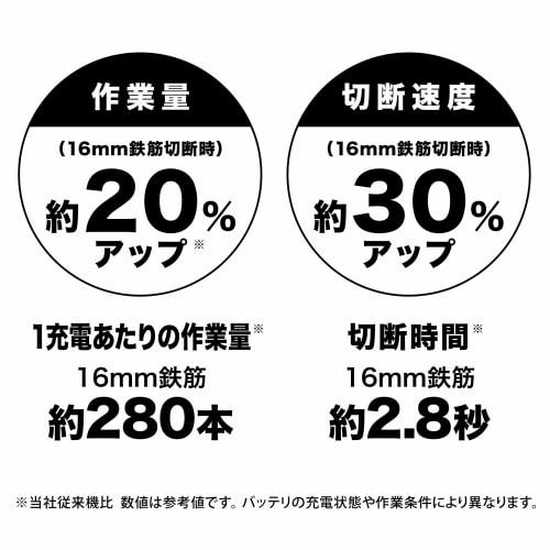 Makita Rebar Cutter SC163DRG