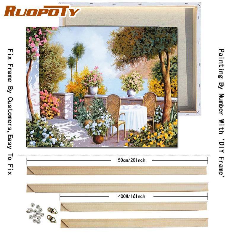 RUOPOTY Barvení podle čísel Městská krajina pro obývací pokoj na plátně Jedinečný dárek akrylový obrázek podle čísel domu