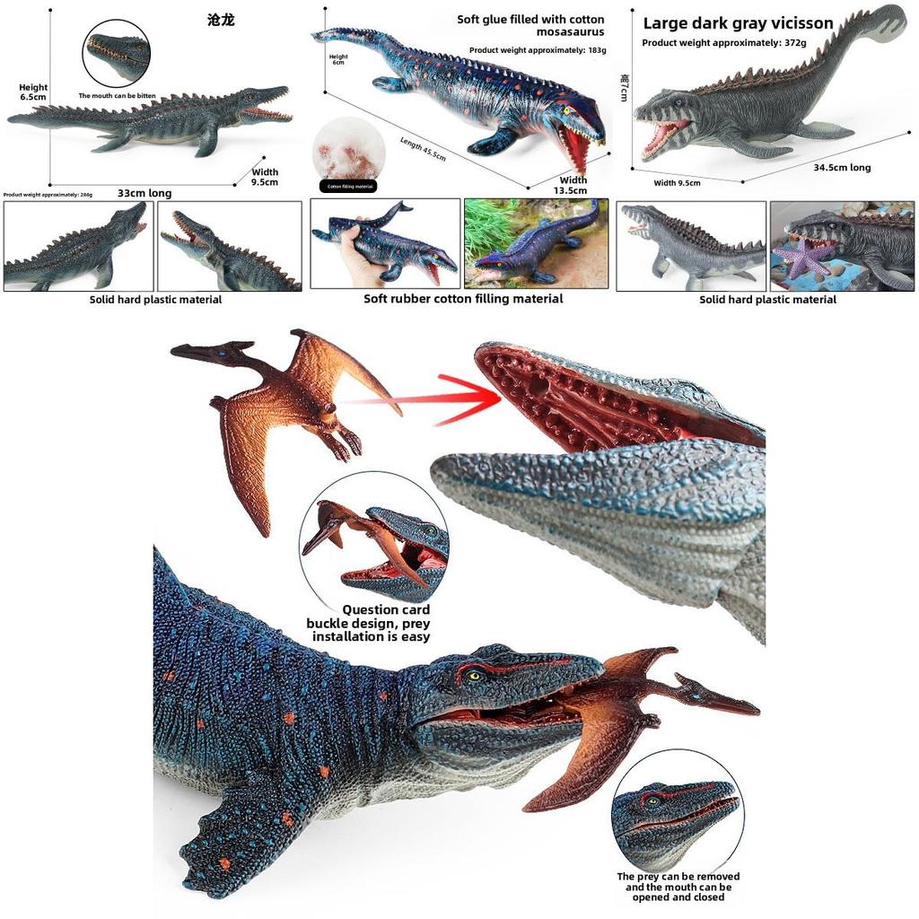 Jurassic Era Dinosaur Figure With Durable Plastic Material For Play And Decoration