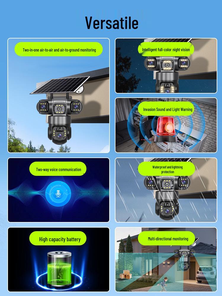 Solar-Powered 4G Outdoor Monitor: True Three-Lens, Three-Screen Camera