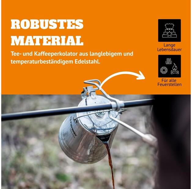 Кофеварка Petromax Perkomax le14 на 24 чашки