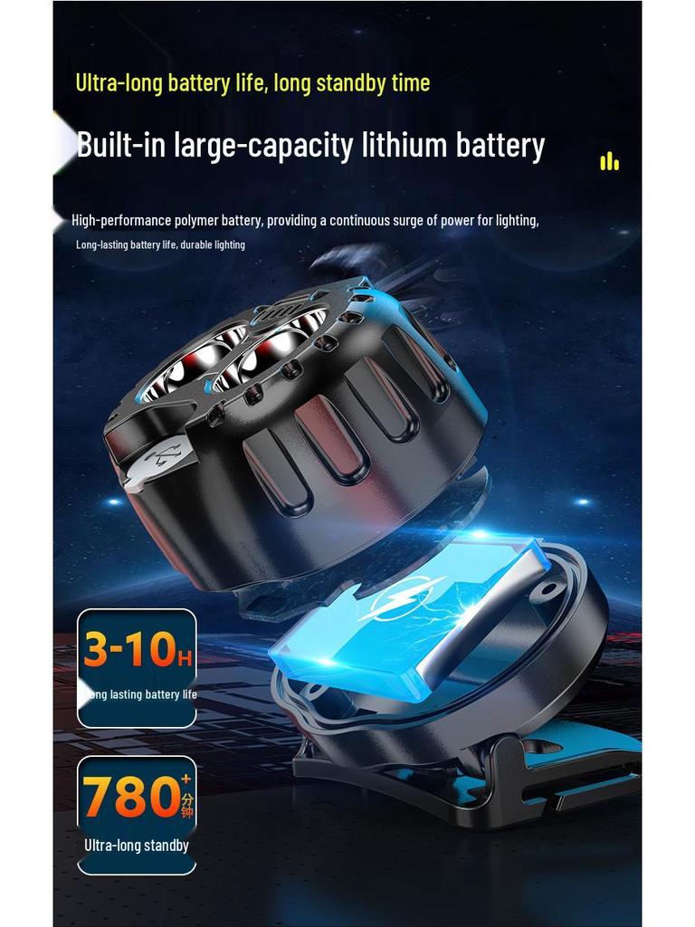 Ultra-Bright LED Induction Headlamp - Long Battery Life, Rechargeable, Perfect for Outdoor Fishing and Mining