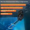 Fishing Camera Fish Finder Camera for Lake Kayak Ice Fishing 195° Wide Angles Underwater Fishing Camera