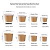 Fangcaodi 360ML Disposable Thickened Paper Bowls for Takeout