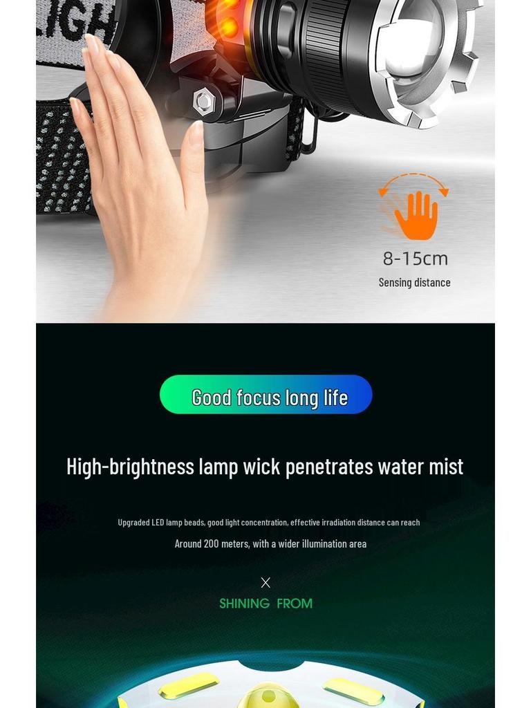 LED Dual Battery Induction Zoom Headlamp for Night Fishing