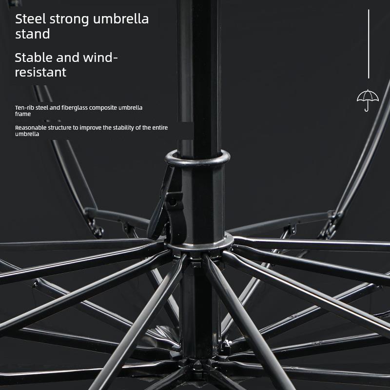 Reversible Large Umbrella for Women, Extra Thick and Reinforced, Dual-Use for Sun and Rain, Men's Double-Person Sun Protection Folding Manual Parasol