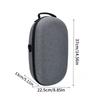 Durability EVA Travel Storage Bag for Pico4 VR Glasses and Controllers Components Bag Cover Prevent Scratches