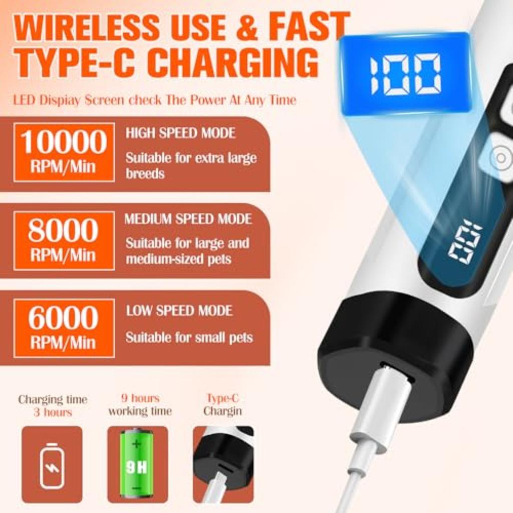 Dog Nail Trimmers Quiet Electric Pet Dog Nail Clippers Nail Clipper With Led Lights Nail Grinder High Speed Nail File Electric Clippers For Grooming S