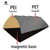 Juupine Magnetic Build Plate 180x180 PEO Plate For Kingroon Kp 3s Pei Texture Frosted Kingroon Kp3s Bed PET Upgrade Heated Bed