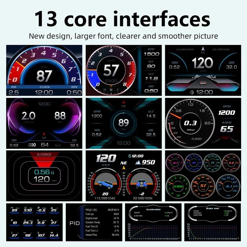 QC P3 HUD OBD+GPS Dual System 36 Functions Car Head Up Display GPS Speedometer Tachometer Slope Meter Water Temp Speed Alarm