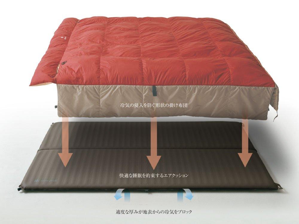 Snow Peak Sleeping Bag Disaster Prevention Camping Mat Included Grand Offton Double Down Amount 1600g Temperature Washable Down Camping Outdoor