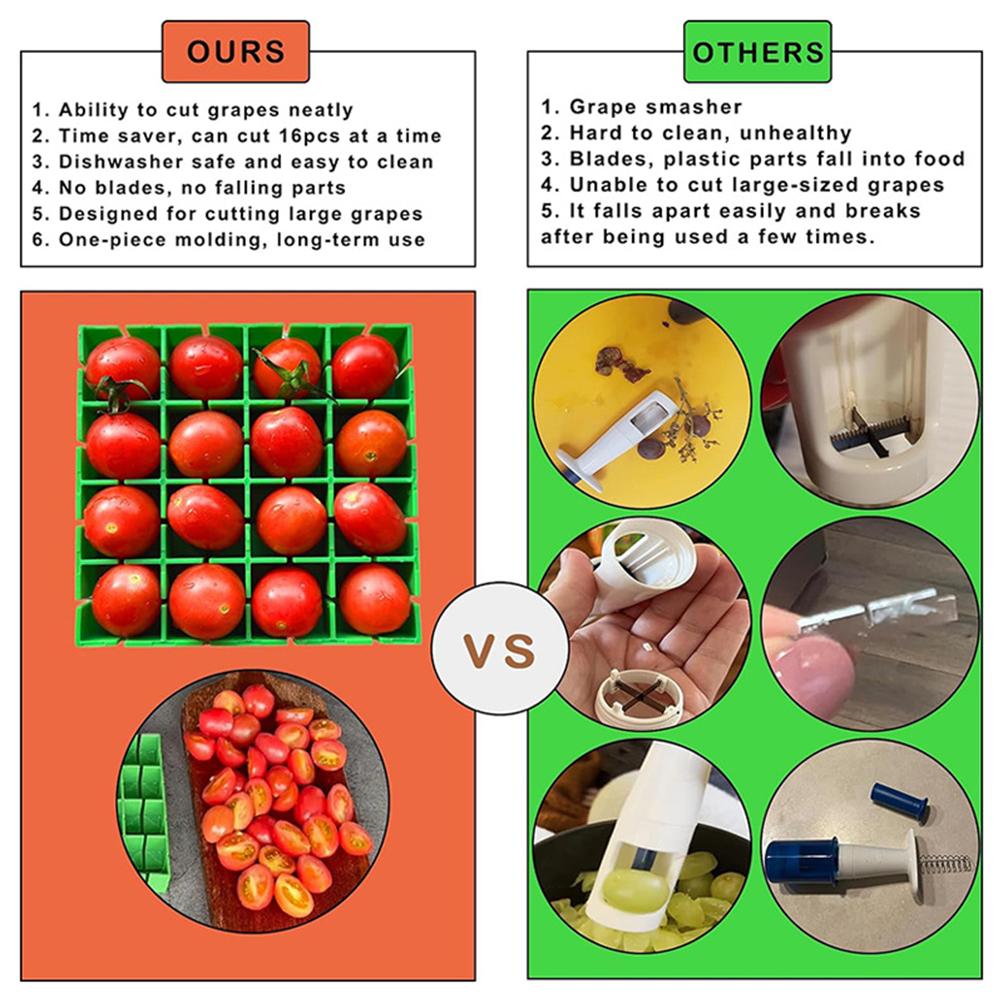 Grapes Cherry Tomatoes Cutter Slicer Half or Quarter Cutting for Making Salad