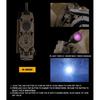 Sidewinder Helmleuchte Taktische Stroboskoplicht Rot/Grün/Blau/Weiß/IR Kopf IFF Licht Jagd Angeln Hilfs-LED-Taschenlampe