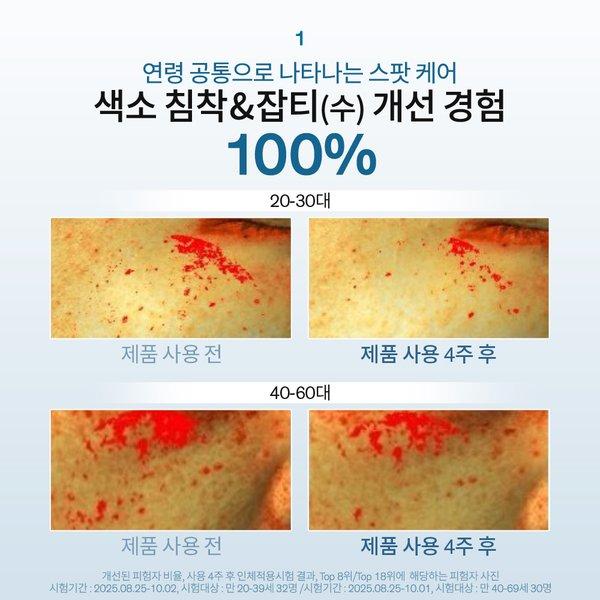 Sulwhasoo New Midnight Corrector 30ml Set