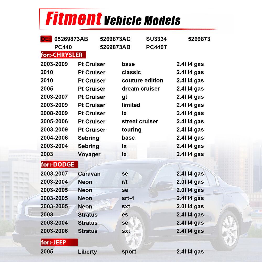 05269873AB Engine Crankshaft Position Sensor For Chrysler Sebring 2003-2006, Pt Cruiser, Dodge Caravan2003-2007, Jeep Liberty 2005, L4 2.0L 2.4L