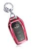 Accessori – Custodie per chiavi auto