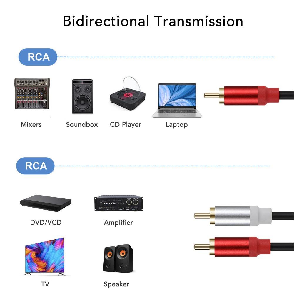 2 Stück 1 männlicher RCA auf 2 männliche RCA RCA Y-Splitterkabel Stereo-Audiokabel für DVD TV HDTV Videorekorder CD-Player