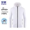 Men's Hooded UV Protection Sun Shirt