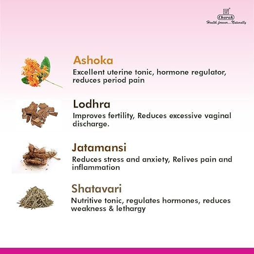 Charak Pharma M2Tone Syrup for Women 450 Ml X 2 Pack | Hormonal Balance & Wellness Support