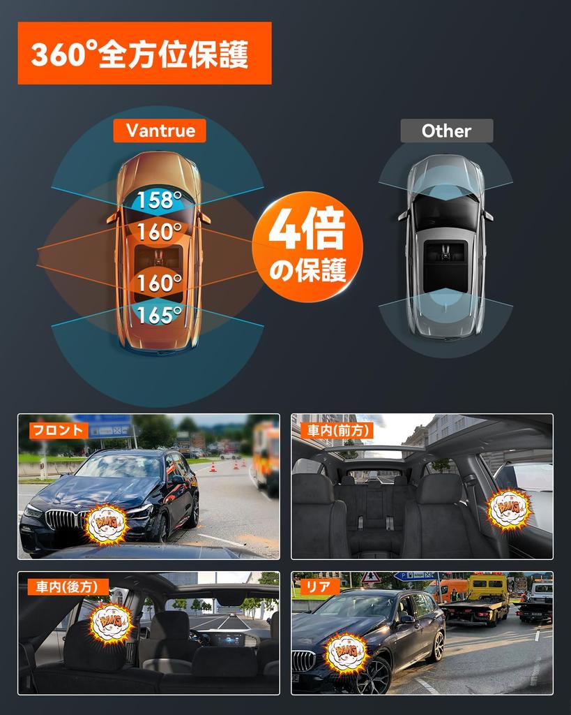 VANTRUE N5 Drive Recorder with STARVIS Sony IMX675 Night Voice Parking Compatible with 1TB Card Black 4-Camera 360-Degree Viewing, Wi-Fi, Door-Punch