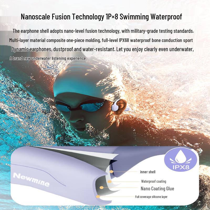 Newsmy BC-F5 Pro Bone Conduction Sports Headphones