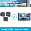 Y&H 60A MPPT Solar Charge Controller 12V/24V Solar Controller with Dual USB, LCD Display, Multiple Protection Functions, Solar Panel Charging, Compati