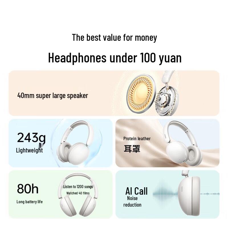 Ugreen HiTune Max2 Wireless Over-Ear Headphones