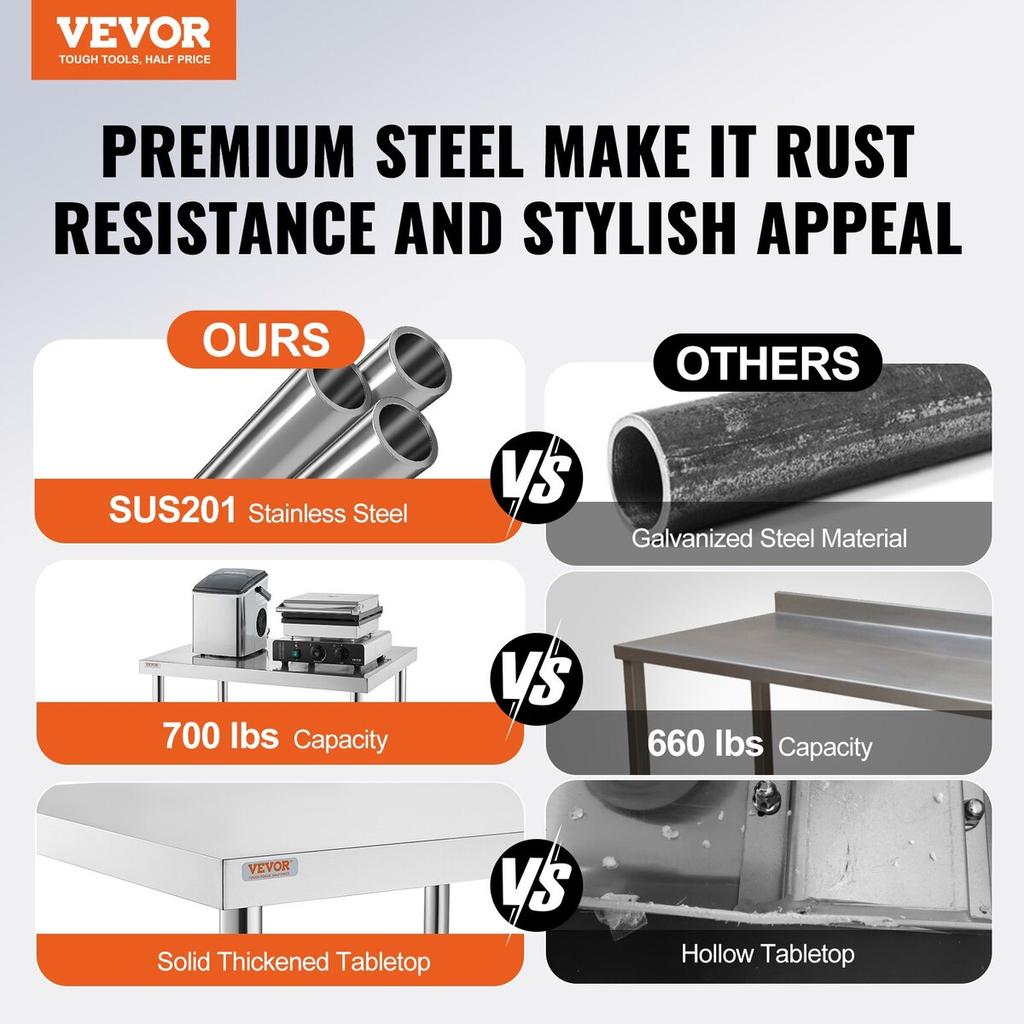 Stainless Steel Catering Work Table 30x36 Inch Commercial Kitchen Table with 4 Wheels Commercial Food Prep Workbench With Flexible Adjustment Shelf