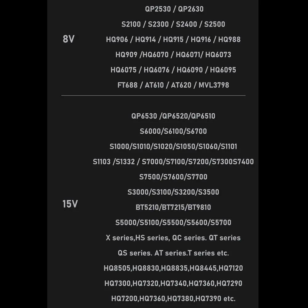 4.3V/5V/8V/15V Shaver Type-C Charging Converter Aluminium Alloy Indicator Light Hair Clipper Power Adapter for Philips