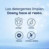 Ultra Downy Clean Breeze 1530mL