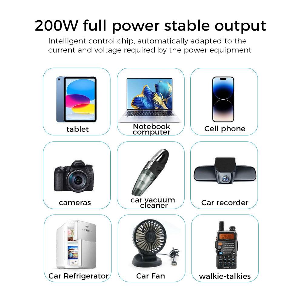 12v 24v To 220v Car Power Inverter 150w Led Display 3 Usb Ports Charger Socket 3.1a Fast Charger Car Power Converter