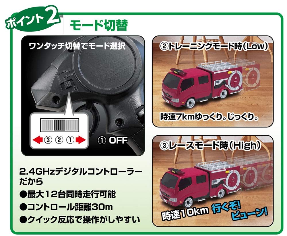 Kyosho Egg Scale RC First Minute Series Morita Fire Engine Miracle Light 66605 1/28 CD-I