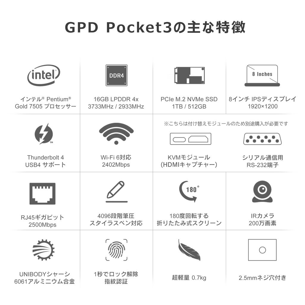 GPD Pocket3 Tenku Original Package Ultra Mobile Notebook PC 11th Generation Intel Pentium Gold 7505 Maximum Frequency LPDDR4X 8 Inch SSD HDMI USB4