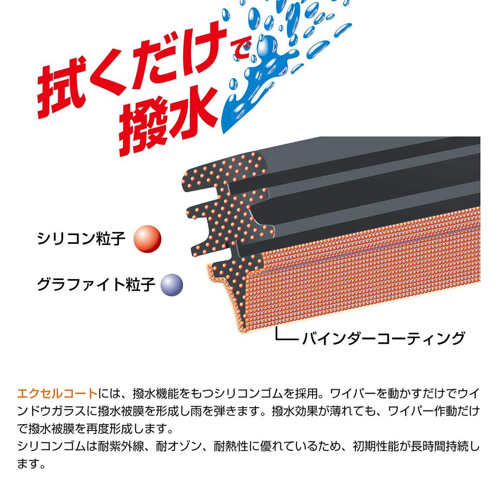 PIAA Wiper Replacement Rubber Fitting Master 350mm EXD350 [Excel Coat] No.3D