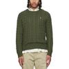 Varme klær – Pullovers og longsleeves