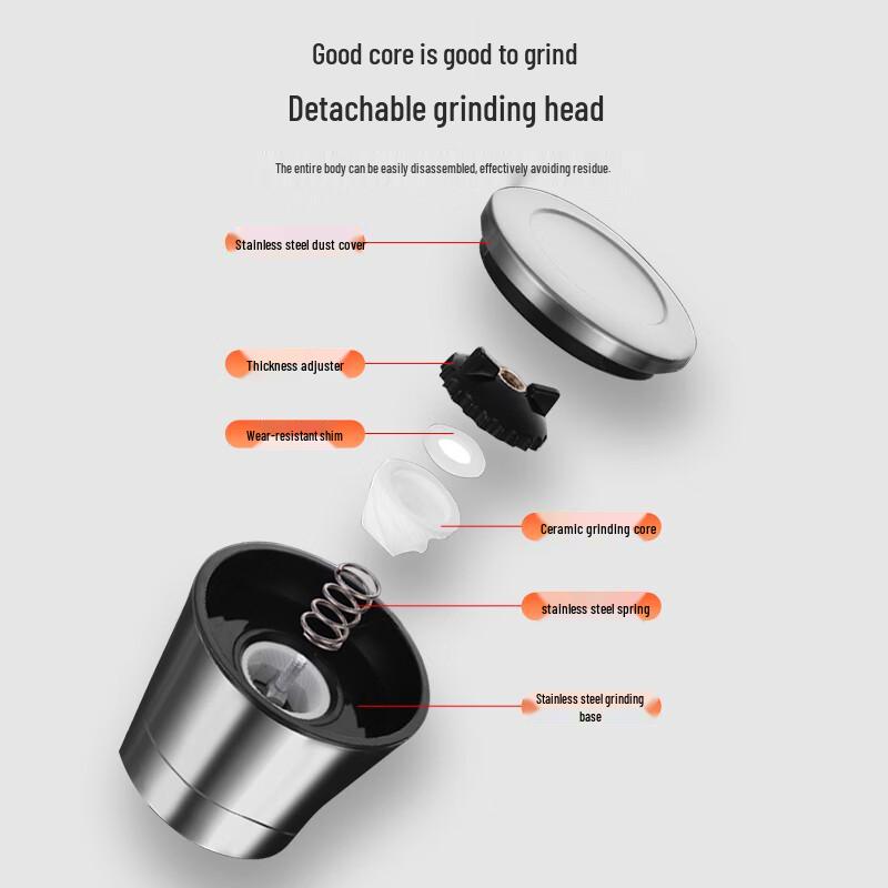 Zhaoran Stainless Steel Manual Pepper Grinder