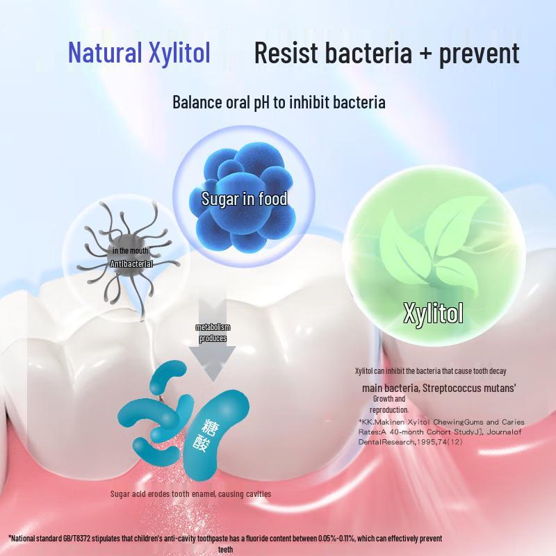 Shuke Kids Fluoride Anti-Cavity Toothpaste, Strawberry Yogurt Flavor