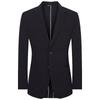 Fatos e blazers – Blazers