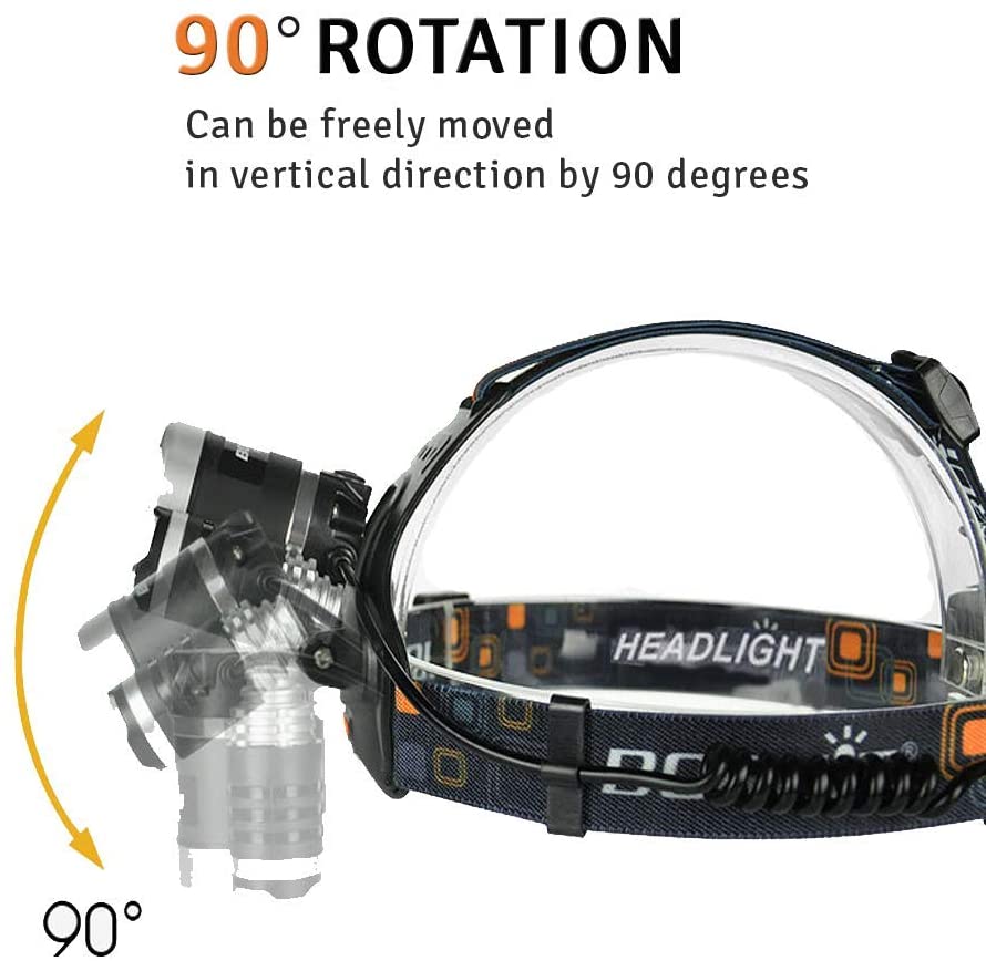 D2 Rechargeable Headlamps Wearable LED Headlight Flashlight Adult Waterproof Outdoor LED Camping Headlamp Head Flashlight Hiking