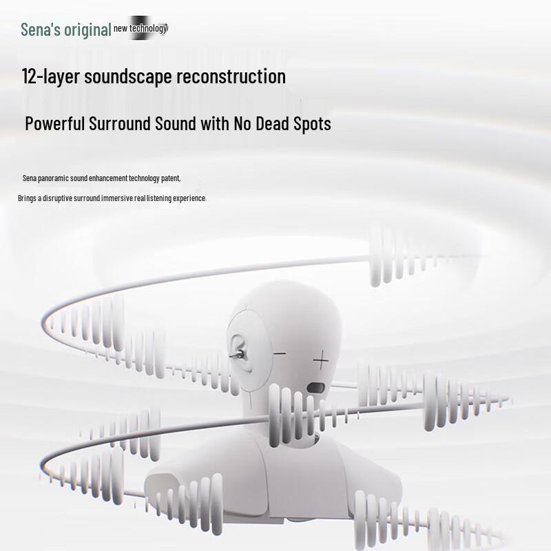 Sainar S7SAI Ear-Clip Bluetooth Earbuds