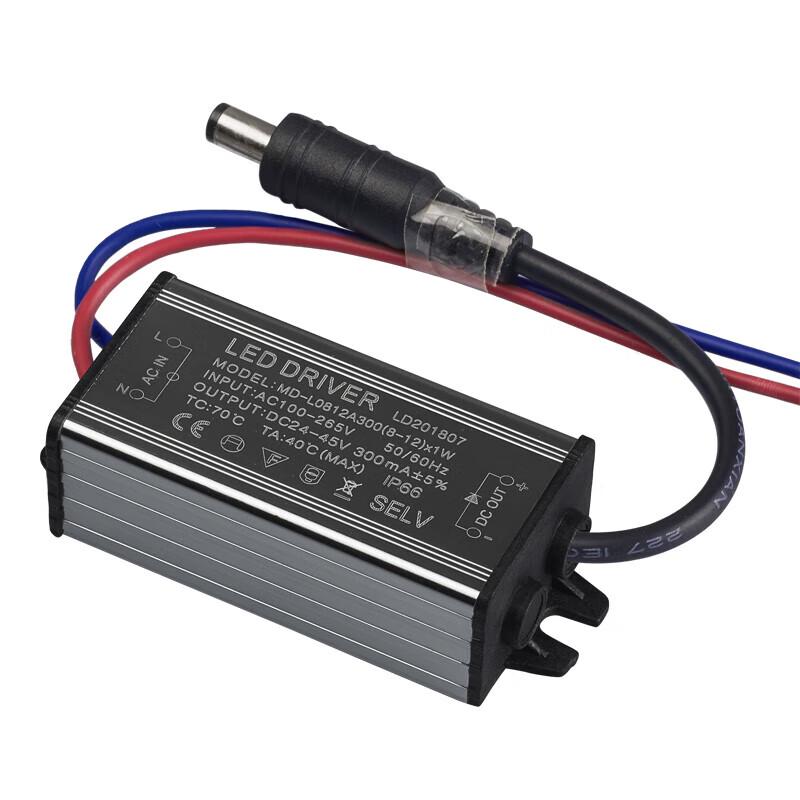 Gangwo Waterproof LED Driver Power Supply