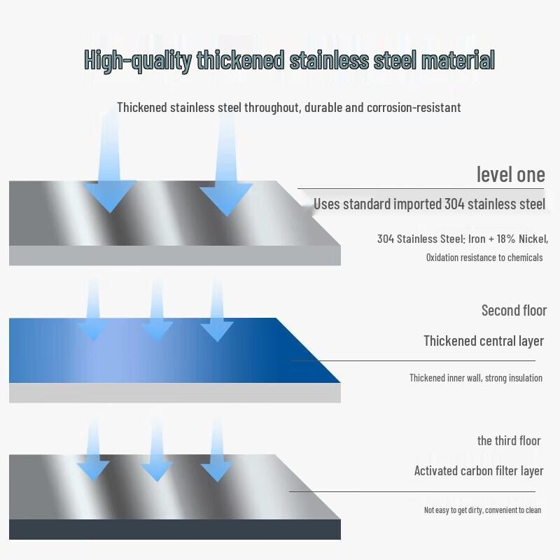 Erbeli LS-100LD Digital Vertical Steam Autoclave CN plug (adapter included)